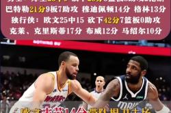 Ming连续十场比赛得分超过逆转，独行侠挑战极限！